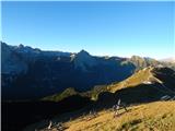 Passo Pordoi - Rifugio Sass Bece